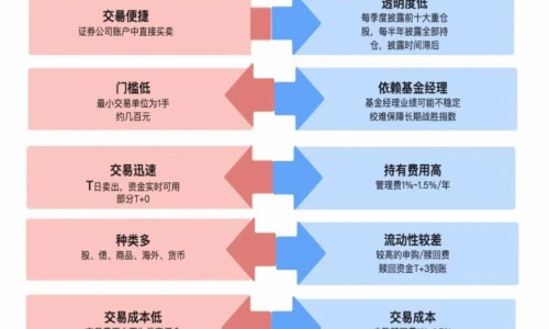 玉屏风颗粒服用网 - 玉屏风颗粒服用时间,玉屏风颗粒服用多久见效