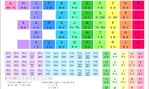 玉屏风颗粒服用多久能起作用-玉屏风颗粒服用网 - 玉屏风颗粒服用时间,玉屏风颗粒服用多久见效